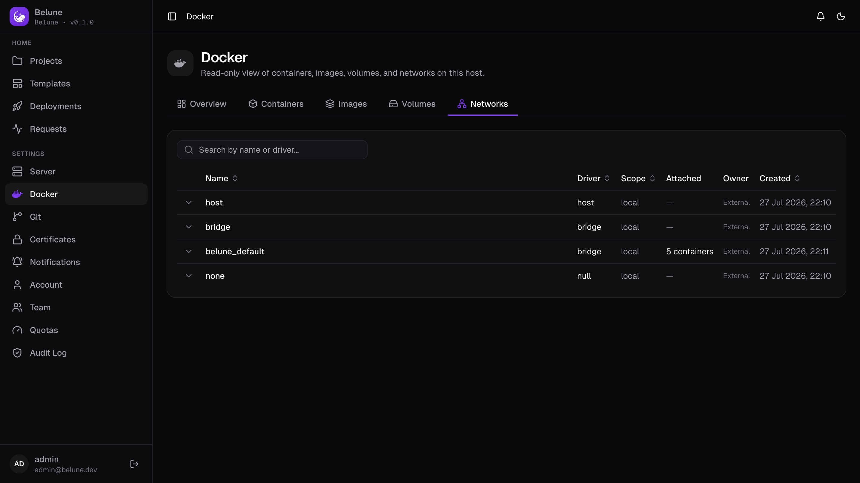 Docker networks and the containers attached to each.