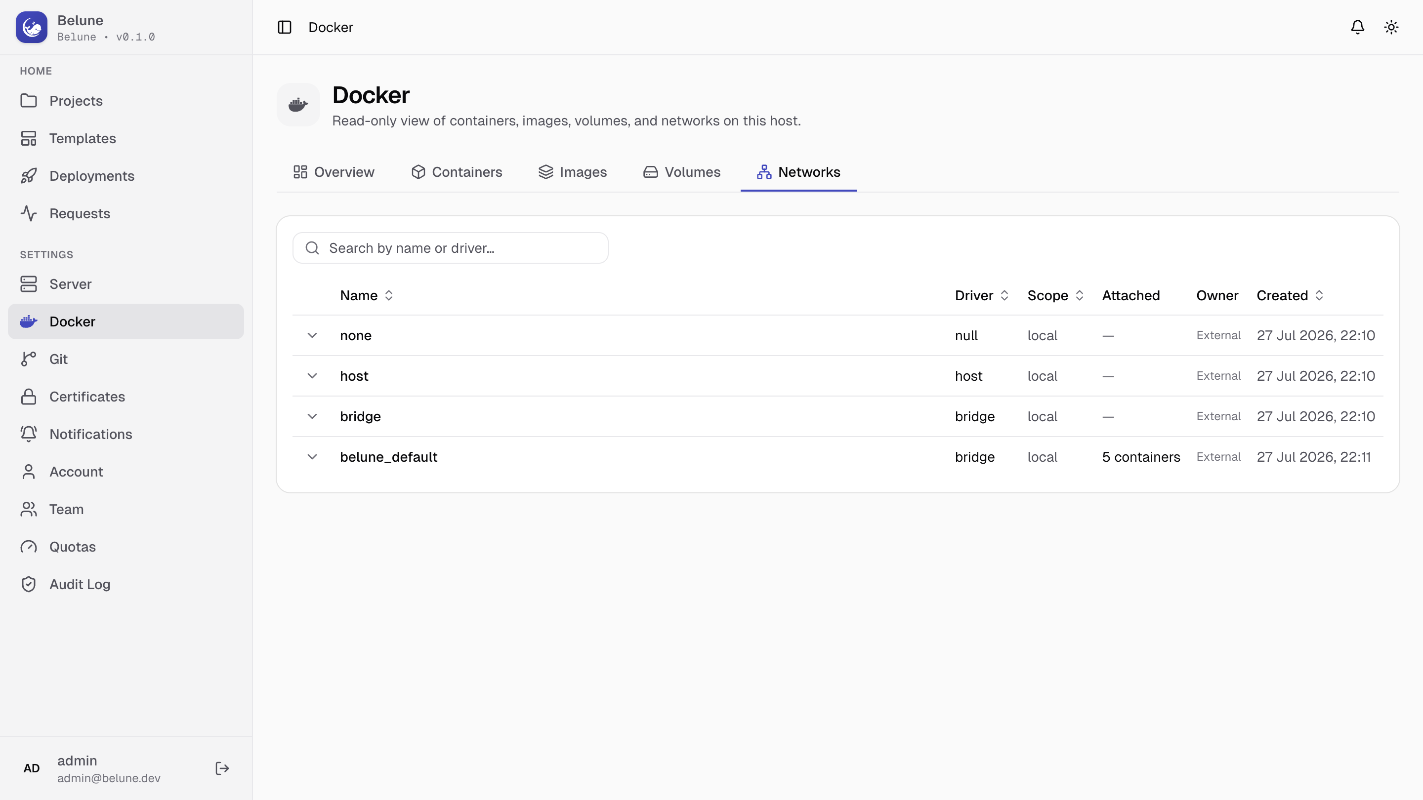 Docker networks and the containers attached to each.