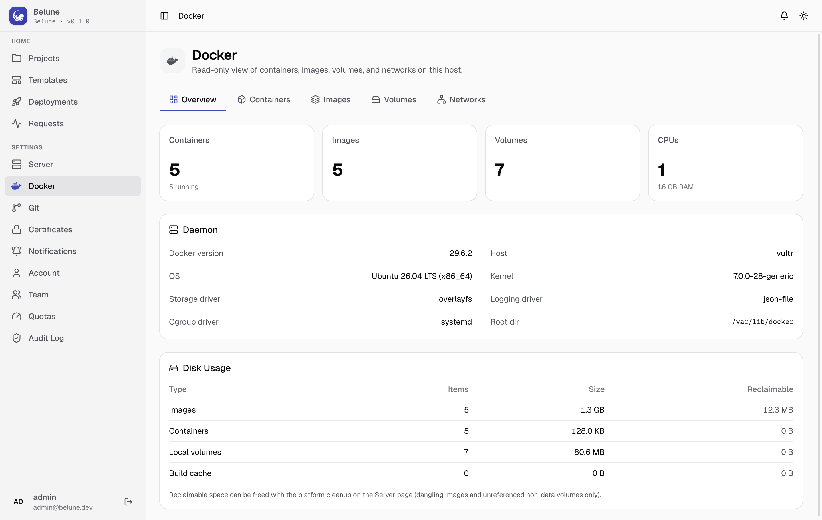The Docker overview: object counts, engine version, and disk usage.
