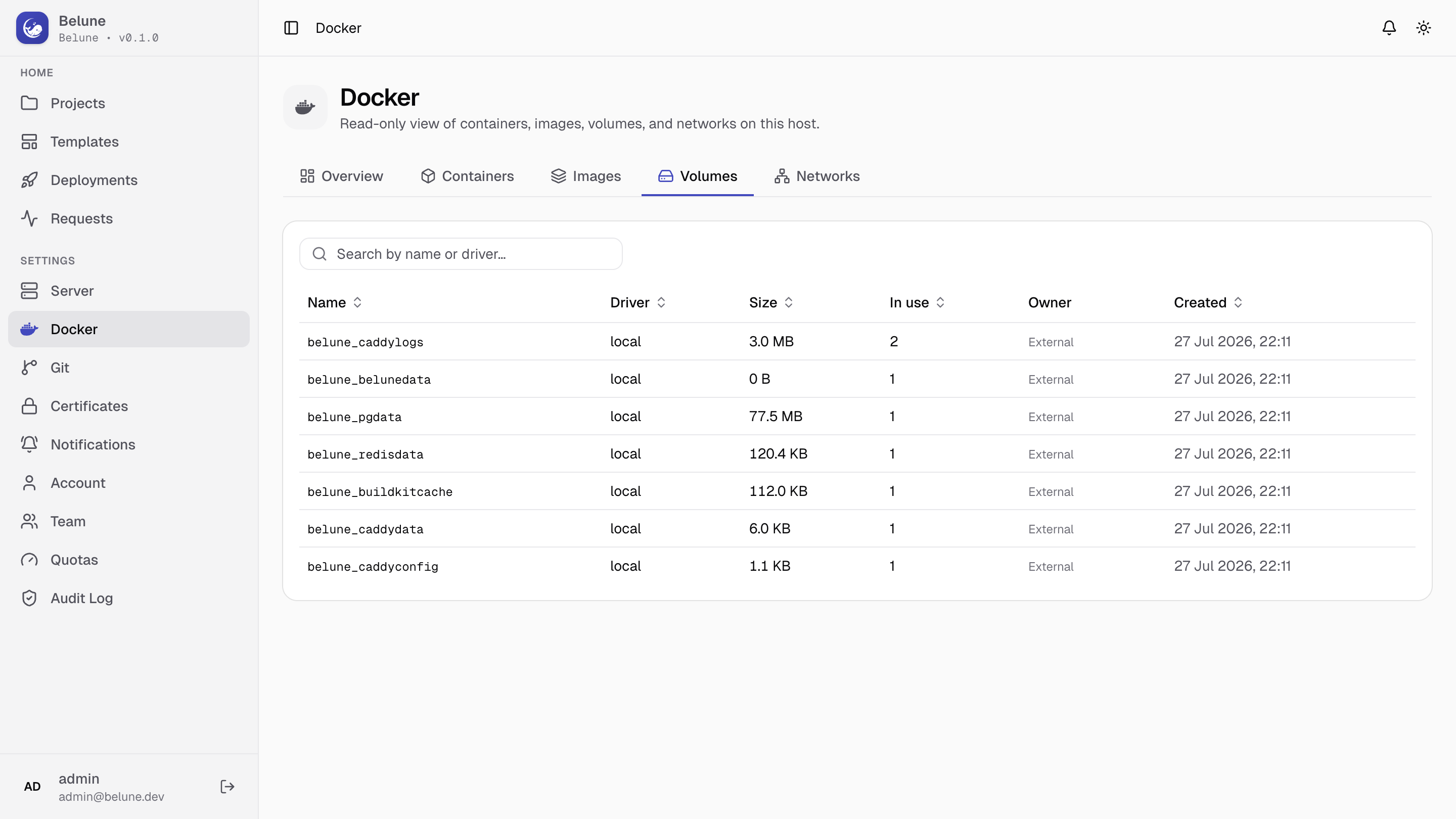 Docker volumes with their on-disk sizes.