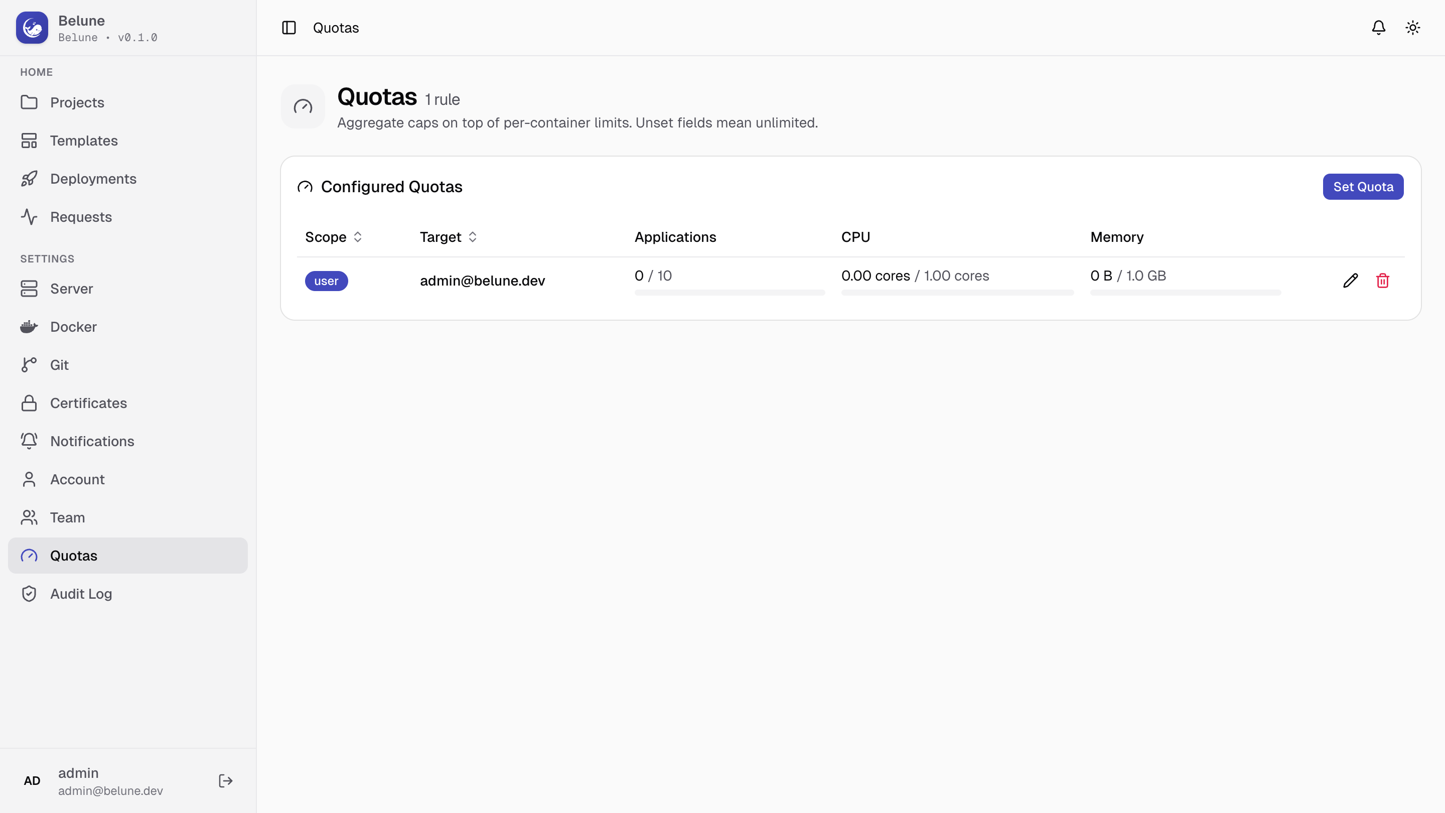 The Quotas page with per-scope application, CPU, and memory limits.